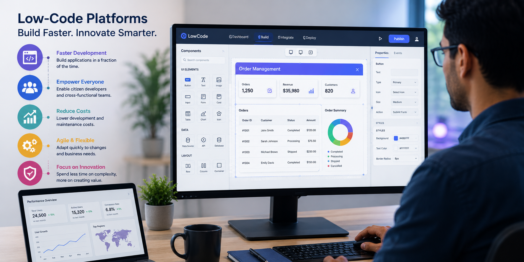 How Low-Code Platforms Are Changing Software Development